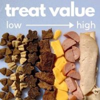 High Value Treats – $15